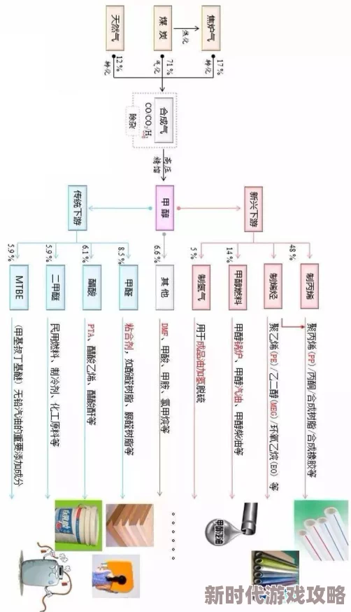 2025热门指南：觅长生丹炉购买渠道与最新在线购买方法详解