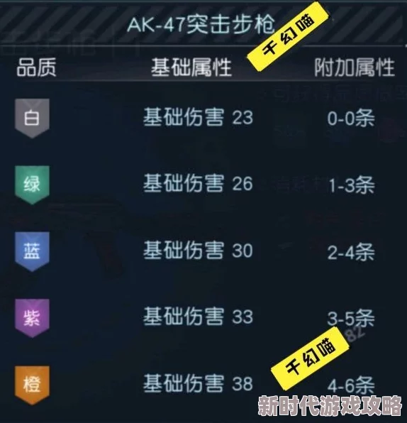 2025年热门生存游戏“代号生机”中绷带制作全攻略与最新材料解析